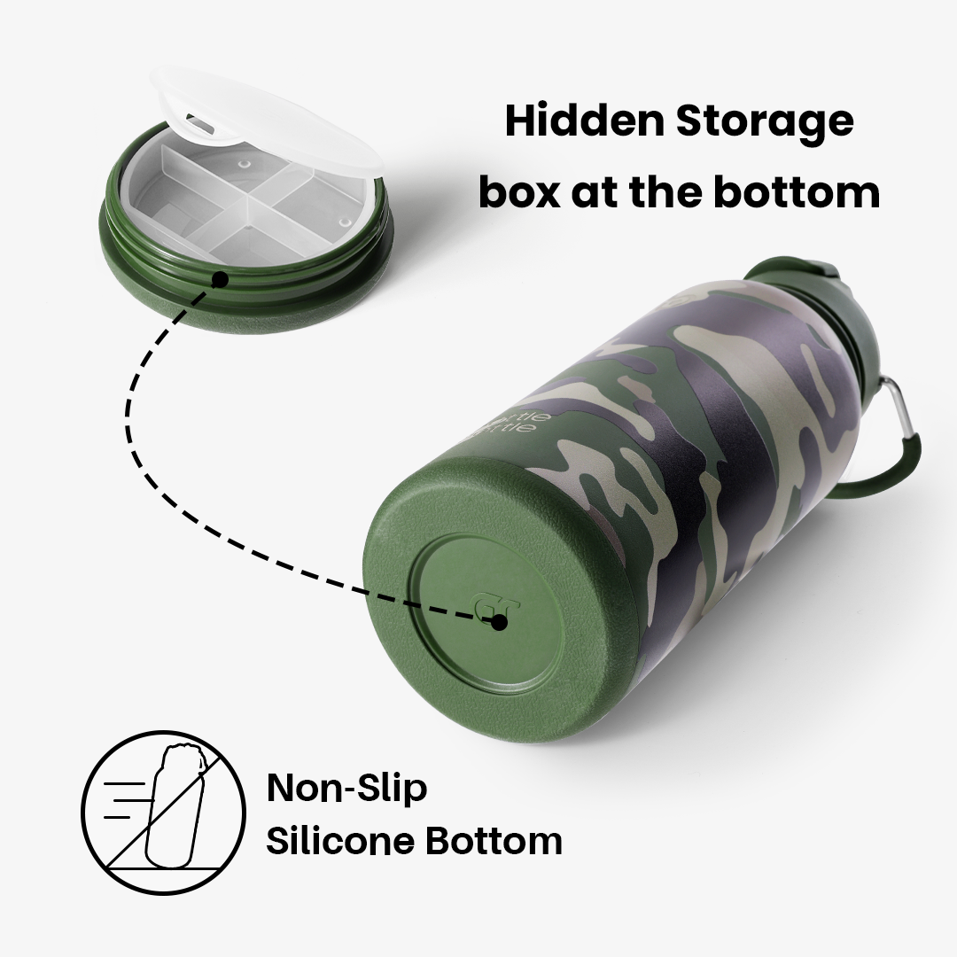 Hydro X Bottle 32oz - Jungle Camo